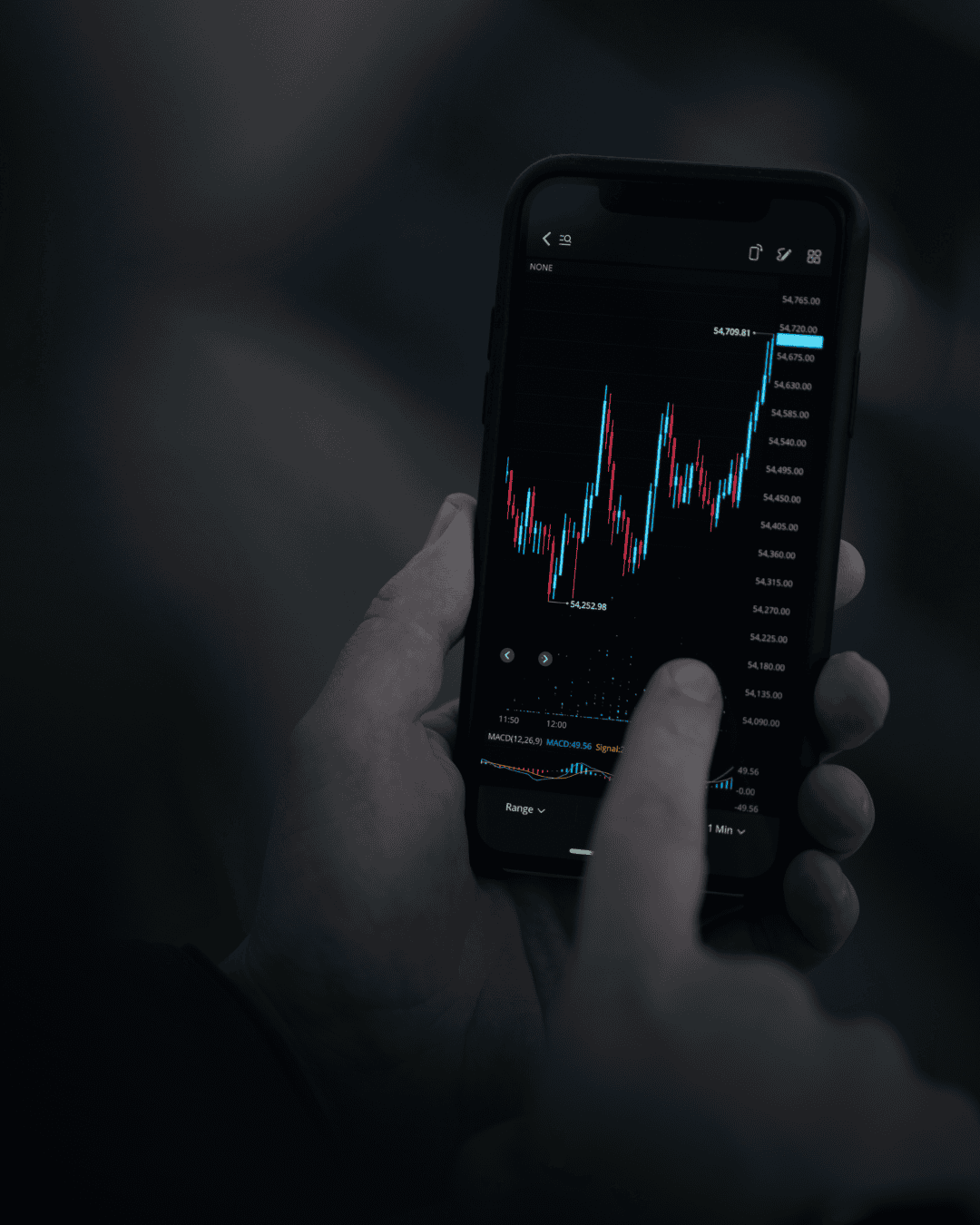 Definasi Forex Trading, Sejarah, Kebaikan Dan Cabaran