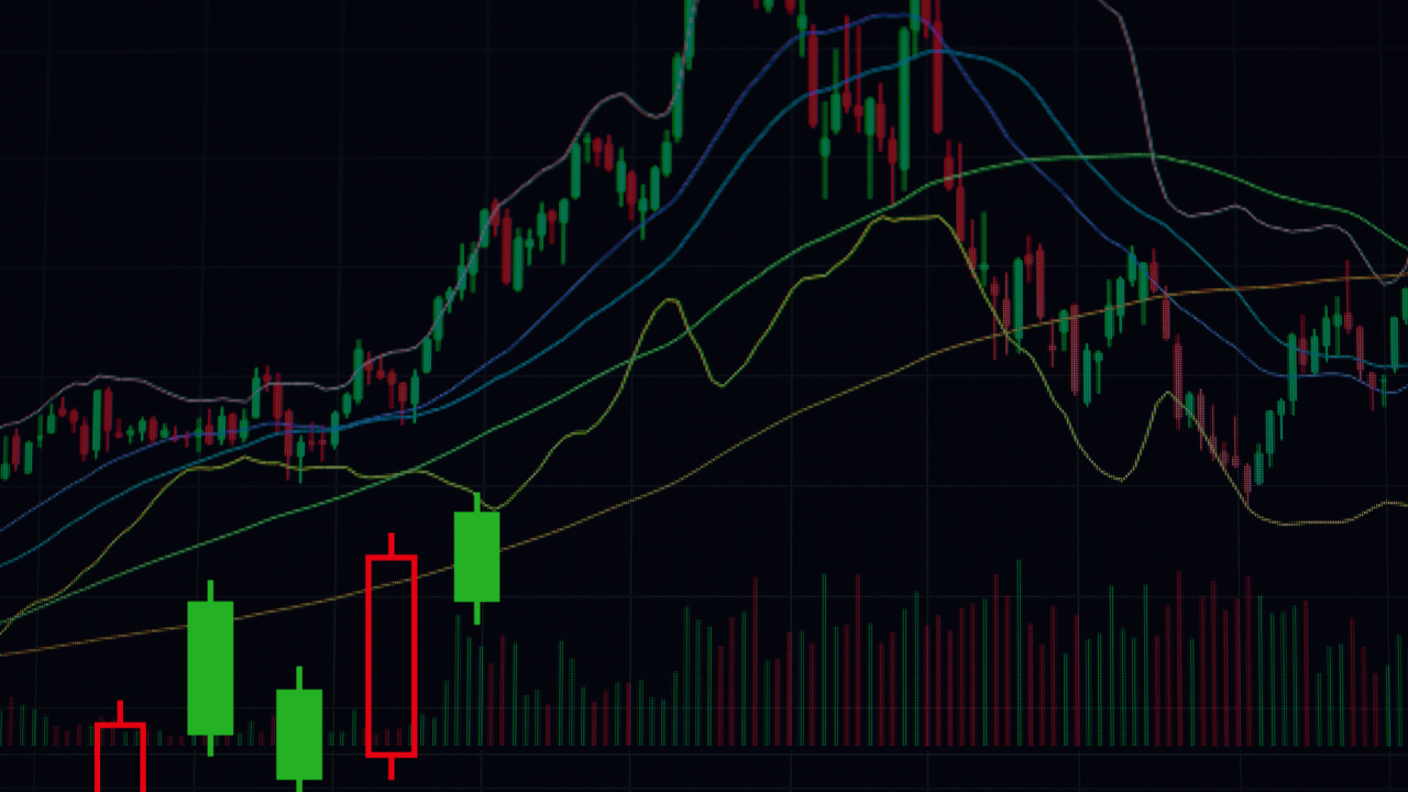 Forex vs Saham